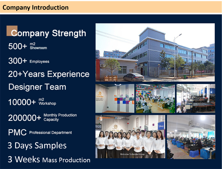Company's simply introduction